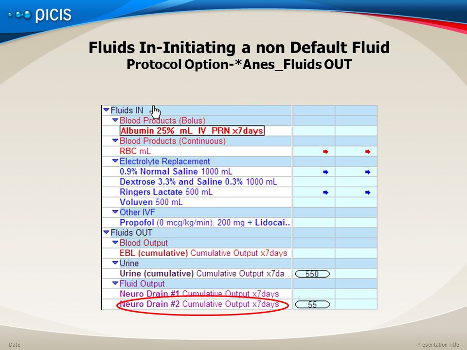 Presentation TitleDate Fluids In-Initiating a non Default Fluid Protocol Option-*Anes_Fluids OUT