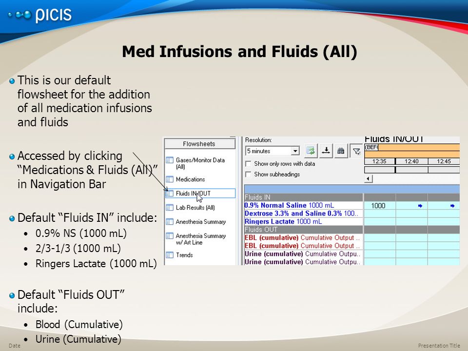 Presentation TitleDate Med Infusions and Fluids (All) This is our default flowsheet for the addition of all medication infusions and fluids Accessed by clicking Medications & Fluids (All) in Navigation Bar Default Fluids IN include: 0.9% NS (1000 mL) 2/3-1/3 (1000 mL) Ringers Lactate (1000 mL) Default Fluids OUT include: Blood (Cumulative) Urine (Cumulative)