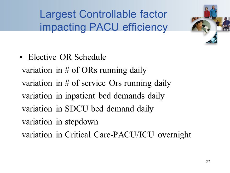 22 Largest Controllable factor impacting PACU efficiency Elective OR Schedule variation in # of ORs running daily variation in # of service Ors running daily variation in inpatient bed demands daily variation in SDCU bed demand daily variation in stepdown variation in Critical Care-PACU/ICU overnight