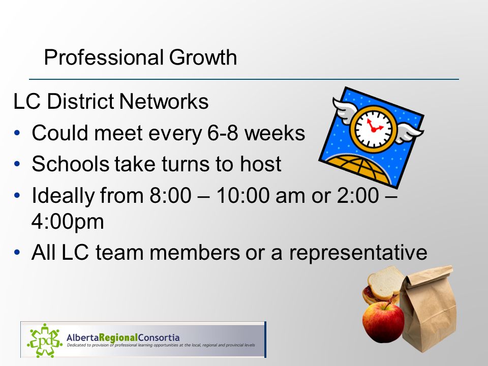 Professional Growth LC District Networks Could meet every 6-8 weeks Schools take turns to host Ideally from 8:00 – 10:00 am or 2:00 – 4:00pm All LC team members or a representative