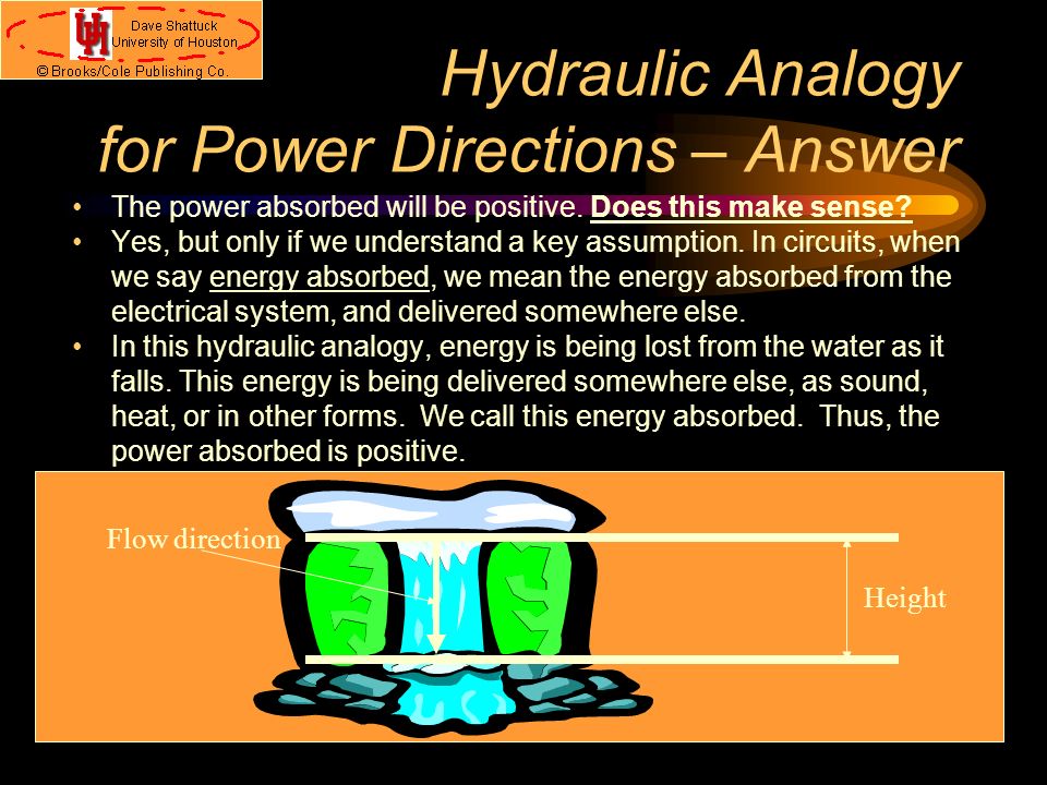 Hydraulic Analogy for Power Directions – Answer The power absorbed will be positive.