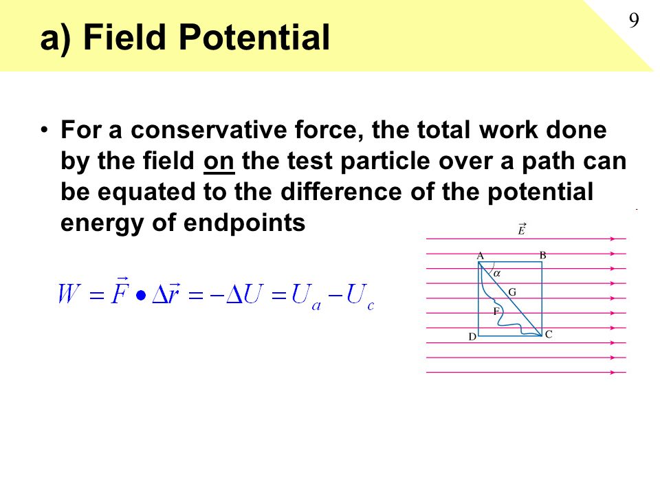 a) Field Potential For a conservative force, the total work done by the field on the test particle over a path can be equated to the difference of the potential energy of endpoints 9
