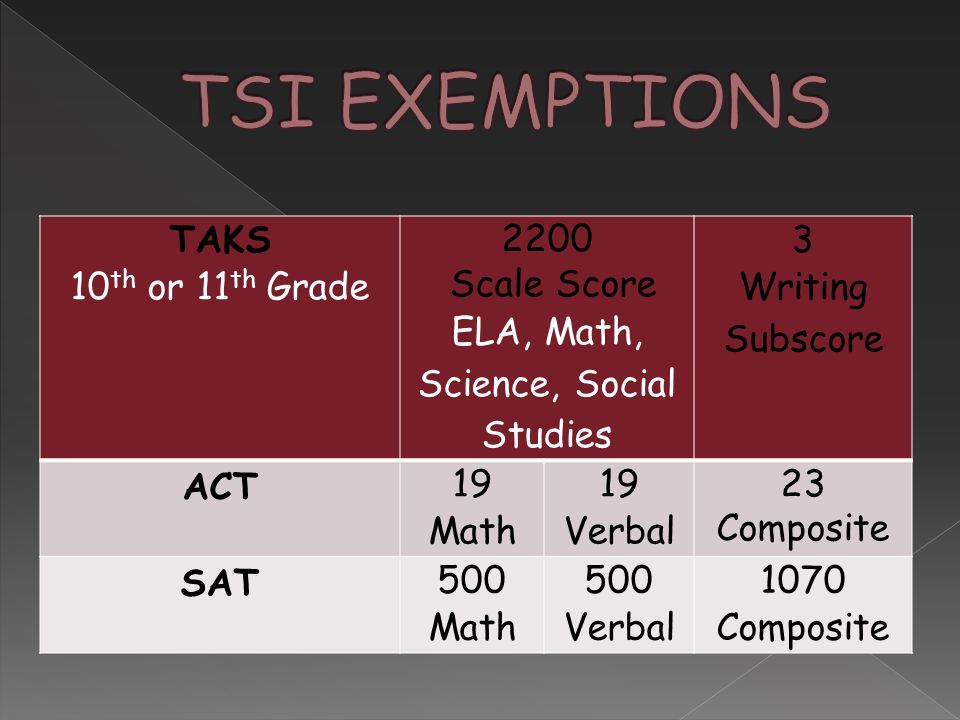 TAKS 10 th or 11 th Grade 2200 Scale Score ELA, Math, Science, Social Studies 3 Writing Subscore ACT 19 Math 19 Verbal 23 Composite SAT 500 Math 500 Verbal 1070 Composite
