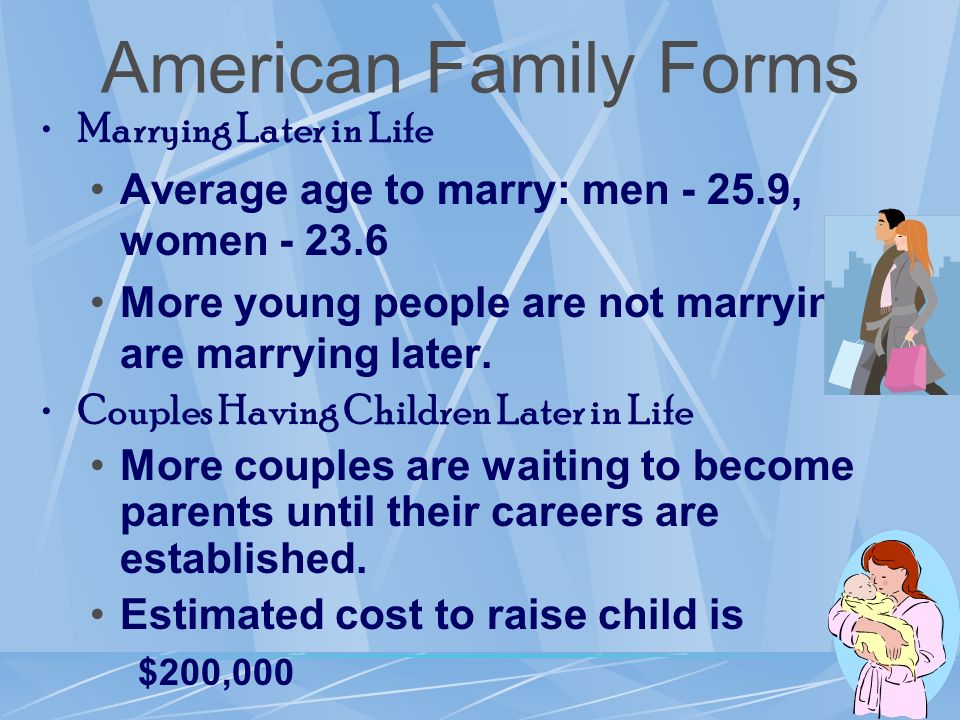 American Family Forms Marrying Later in Life Average age to marry: men , women More young people are not marrying or are marrying later.