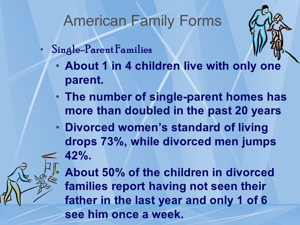 American Family Forms Single-Parent Families About 1 in 4 children live with only one parent.