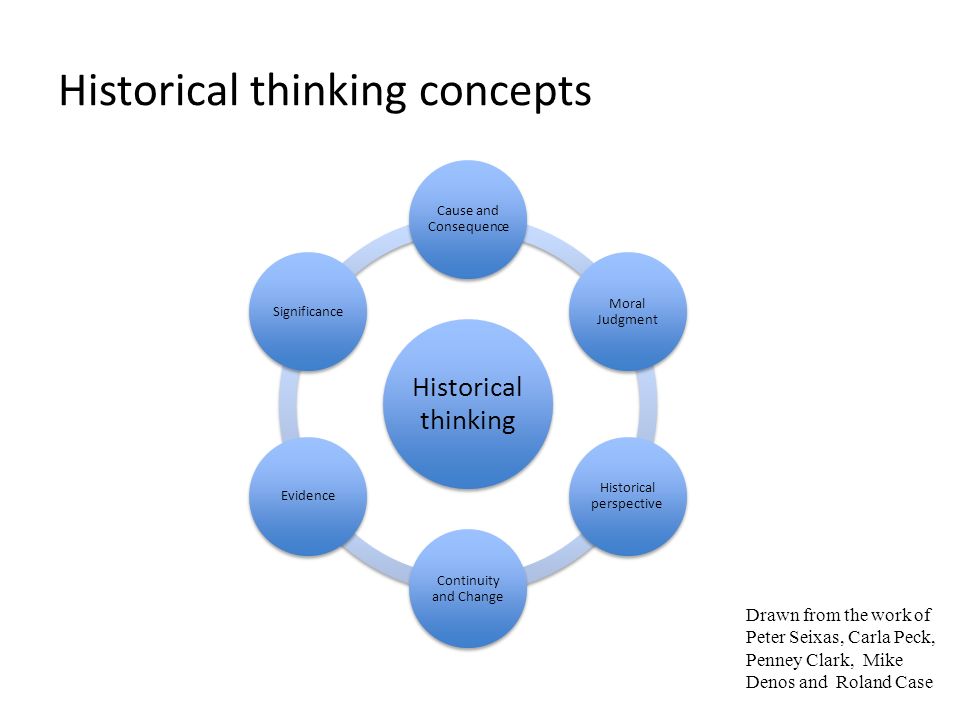 Fostering Historical Thinking in Elementary Social Studies NBTA Elementary  Council, May 2010 Alan Sears Faculty of Education UNB Helping. - ppt  download