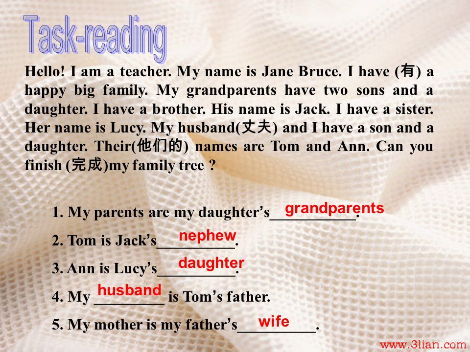 Hello. I am a teacher. My name is Jane Bruce. I have ( 有 ) a happy big family.