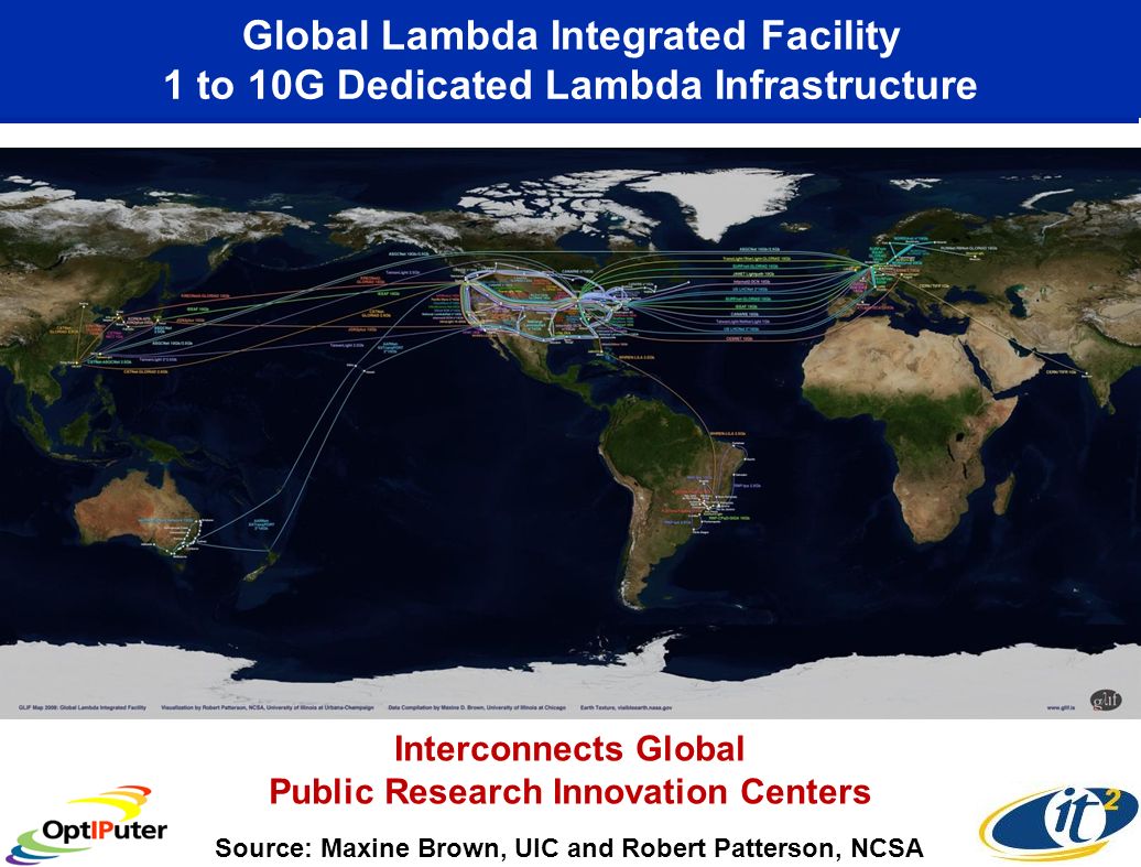 Global Lambda Integrated Facility 1 to 10G Dedicated Lambda Infrastructure Source: Maxine Brown, UIC and Robert Patterson, NCSA Interconnects Global Public Research Innovation Centers
