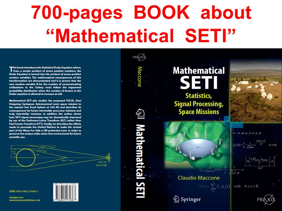 700-pages BOOK about Mathematical SETI