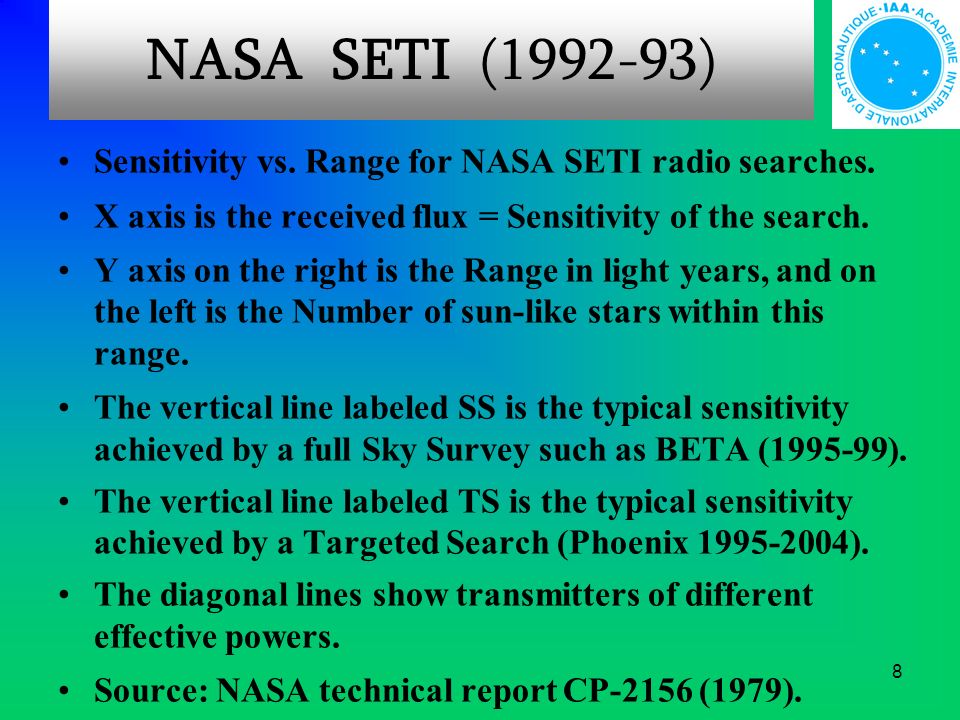 8 NASA SETI ( ) Sensitivity vs. Range for NASA SETI radio searches.