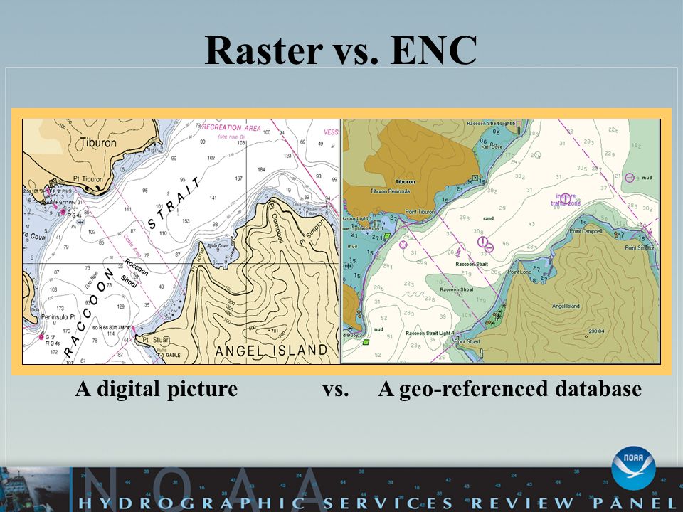 Raster Navigational Charts