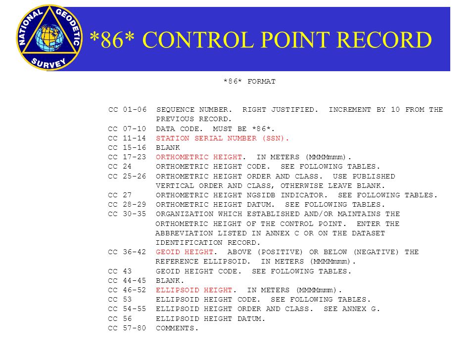 *86* CONTROL POINT RECORD *86* FORMAT CC SEQUENCE NUMBER.