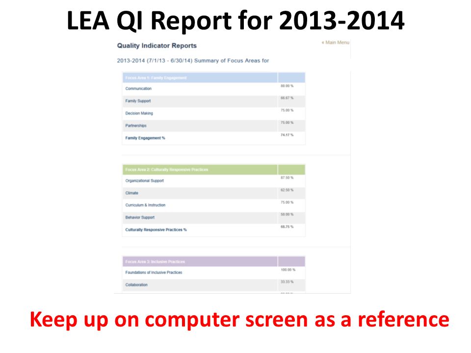 LEA QI Report for Keep up on computer screen as a reference
