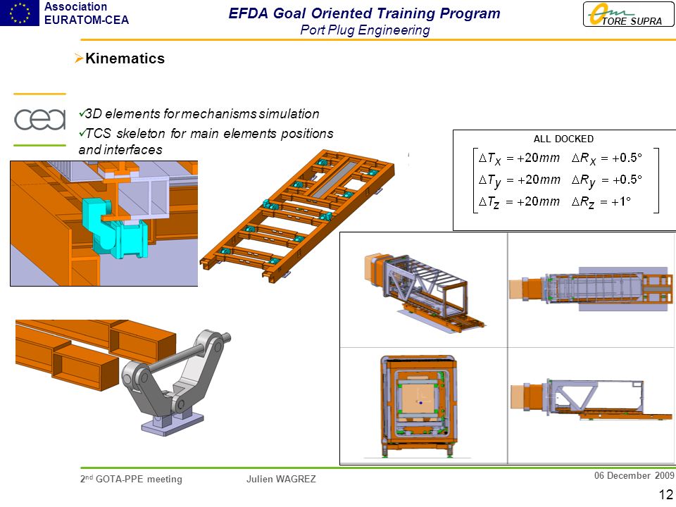 TORE SUPRA Association EURATOM-CEA 2 nd GOTA-PPE meeting Julien WAGREZ December 2009  Kinematics 3D elements for mechanisms simulation TCS skeleton for main elements positions and interfaces ALL DOCKED EFDA Goal Oriented Training Program Port Plug Engineering