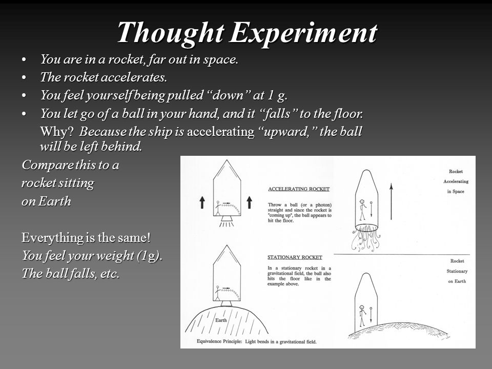 Thought Experiment You are in a rocket, far out in space.You are in a rocket, far out in space.