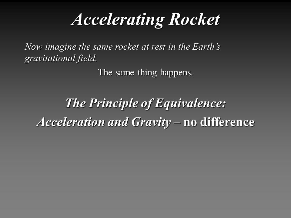Accelerating Rocket Now imagine the same rocket at rest in the Earth’s gravitational field.