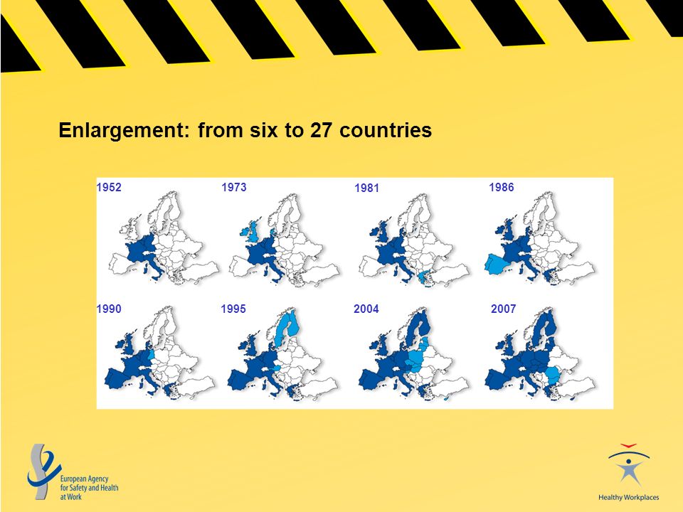 Enlargement: from six to 27 countries