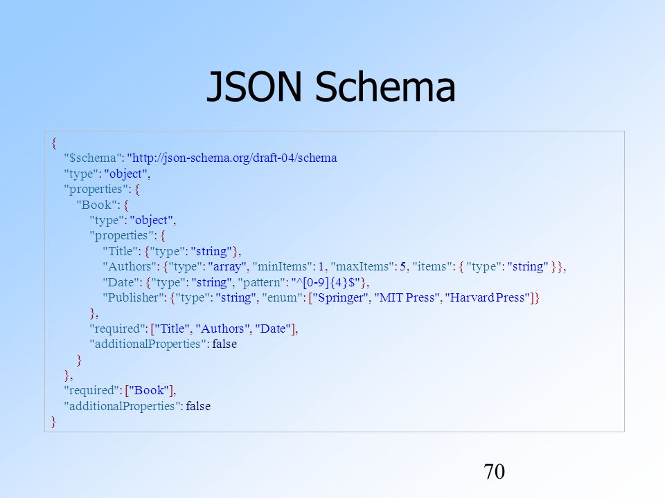 Json compare. Json схема. Json сообщение. Схема структуры json. Json фото.