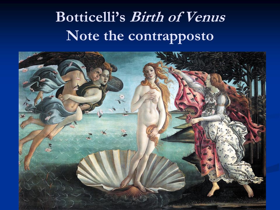 Botticelli’s Birth of Venus Note the contrapposto