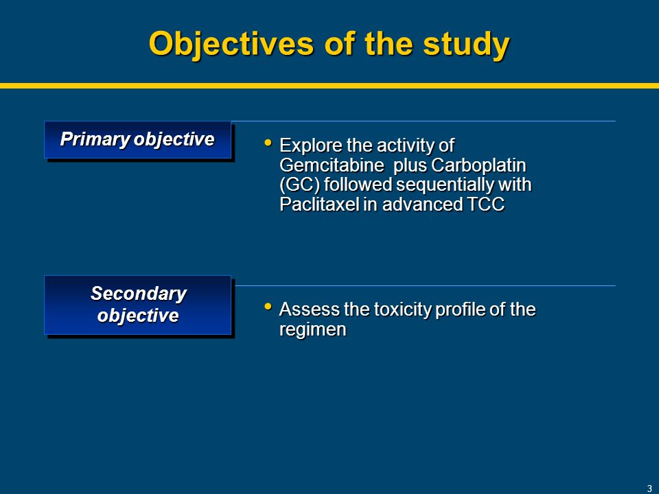3 Objectives of the study Explore the activity of Gemcitabine plus Carboplatin (GC) followed sequentially with Paclitaxel in advanced TCC Explore the activity of Gemcitabine plus Carboplatin (GC) followed sequentially with Paclitaxel in advanced TCC Secondary objective Assess the toxicity profile of the regimen Assess the toxicity profile of the regimen Primary objective