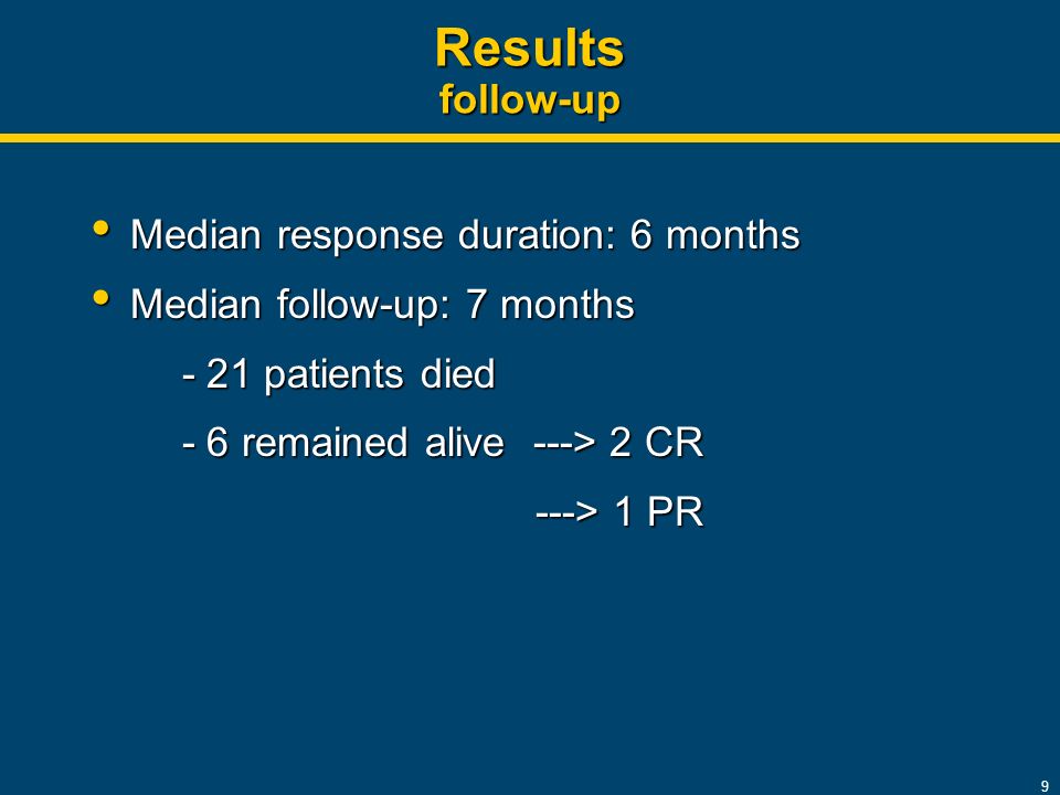 Results follow-up Median response duration: 6 months Median response duration: 6 months Median follow-up: 7 months Median follow-up: 7 months - 21 patients died - 21 patients died - 6 remained alive ---> 2 CR - 6 remained alive ---> 2 CR ---> 1 PR ---> 1 PR 9