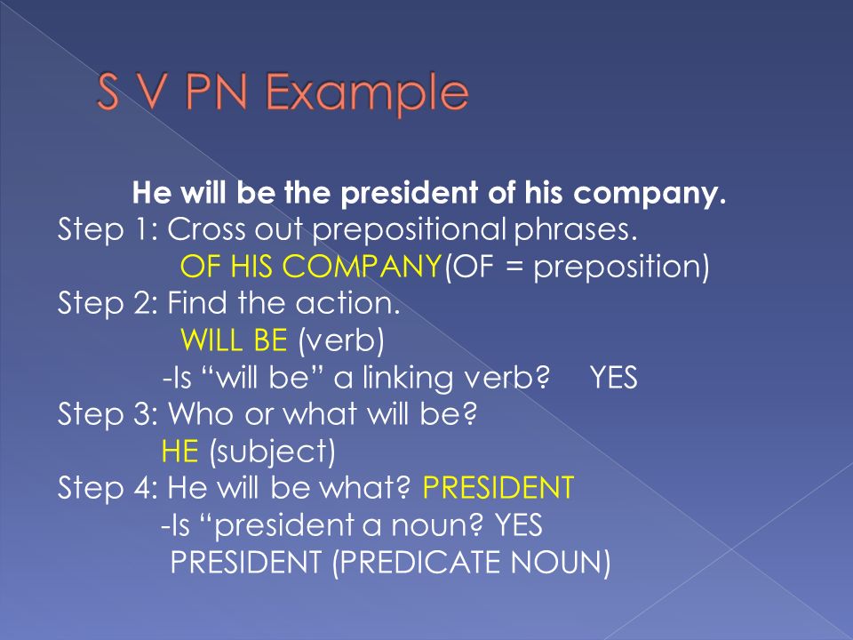 He will be the president of his company. Step 1: Cross out prepositional phrases.