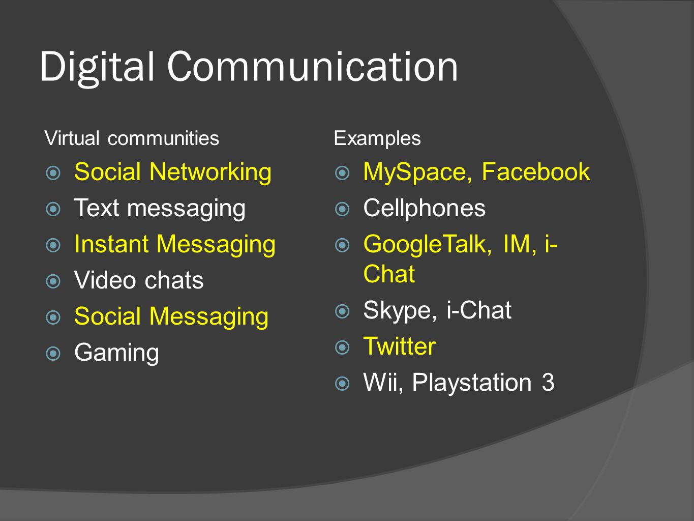 Digital Communication Virtual communities  Social Networking  Text messaging  Instant Messaging  Video chats  Social Messaging  Gaming Examples  MySpace, Facebook  Cellphones  GoogleTalk, IM, i- Chat  Skype, i-Chat  Twitter  Wii, Playstation 3