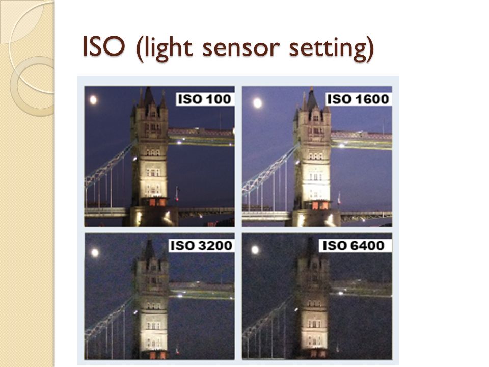 ISO (light sensor setting)