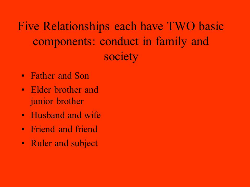 Five Relationships each have TWO basic components: conduct in family and society Father and Son Elder brother and junior brother Husband and wife Friend and friend Ruler and subject