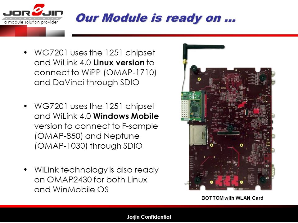 OMAP 1710 DRIVER FOR PC