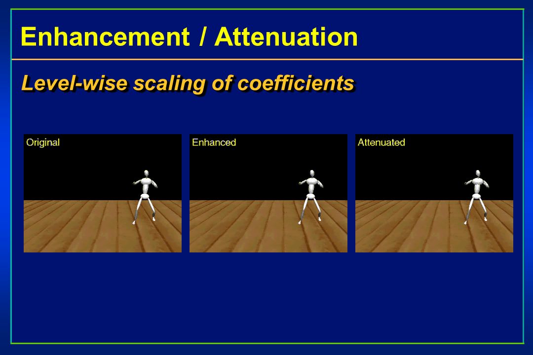 Enhancement / Attenuation Level-wise scaling of coefficients