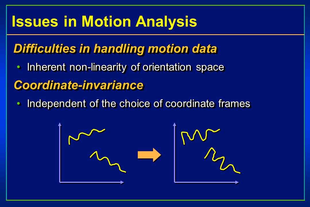 Issues in Motion Analysis Difficulties in handling motion data Inherent non-linearity of orientation spaceInherent non-linearity of orientation spaceCoordinate-invariance Independent of the choice of coordinate framesIndependent of the choice of coordinate frames Difficulties in handling motion data Inherent non-linearity of orientation spaceInherent non-linearity of orientation spaceCoordinate-invariance Independent of the choice of coordinate framesIndependent of the choice of coordinate frames