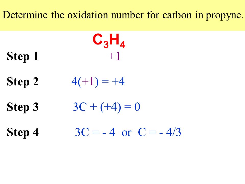 1 2 Oxidation Number 3 The oxidation number oxidation state of