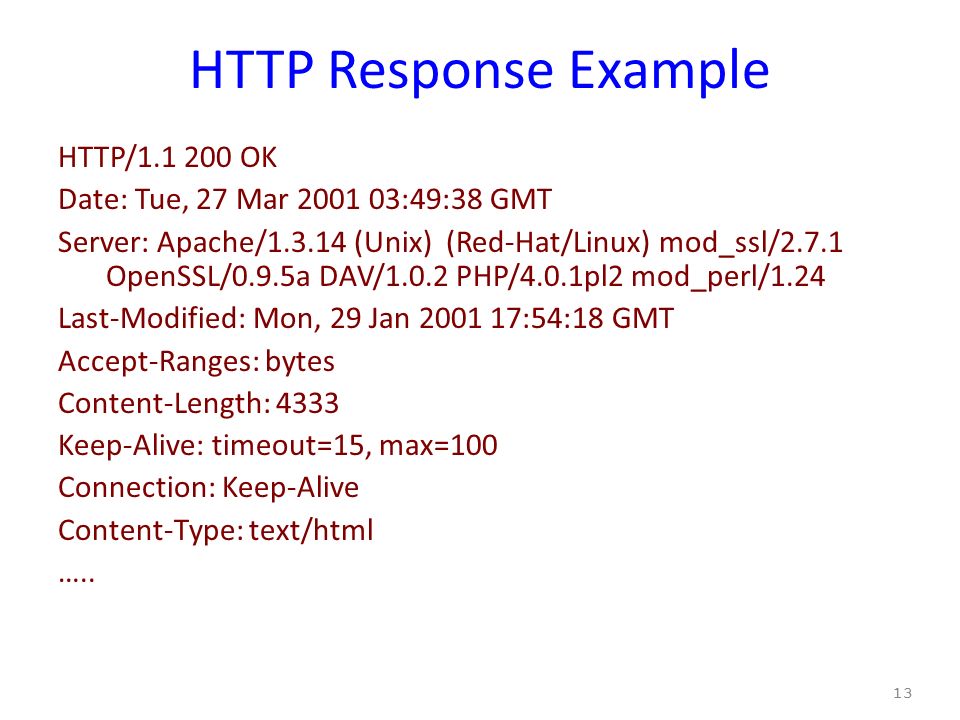 Htt 1. Response – ответ. Http://1. Http/1.1 200 ok. Response коды.