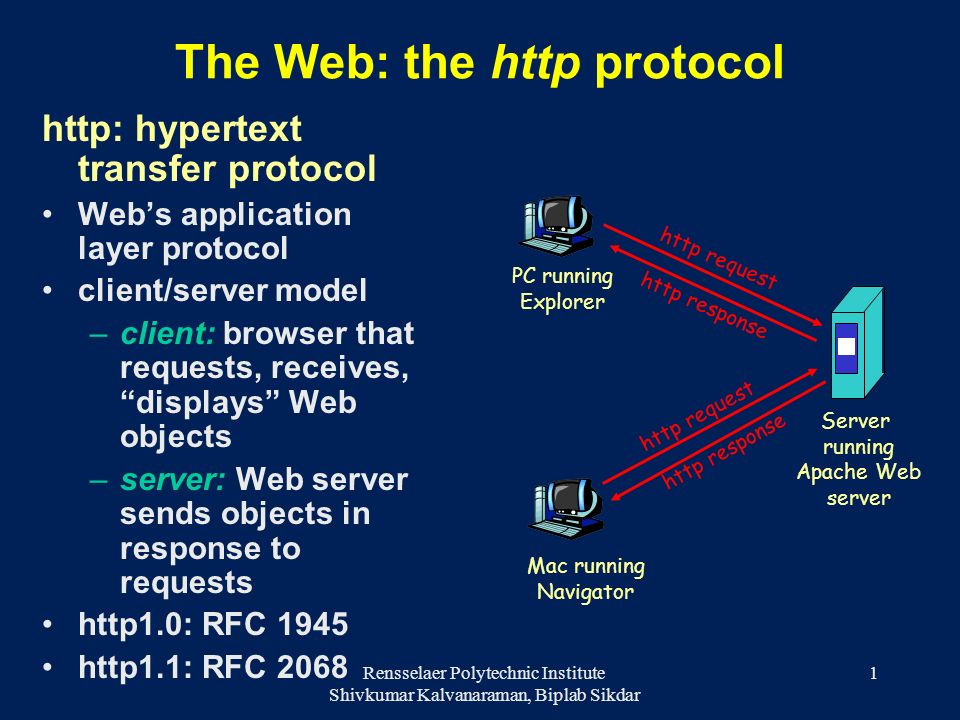 Гипертекст гиперссылка. Web протоколы. Гипертекст. Вэб протокол. Маршрутизация протокола TCP/IP.