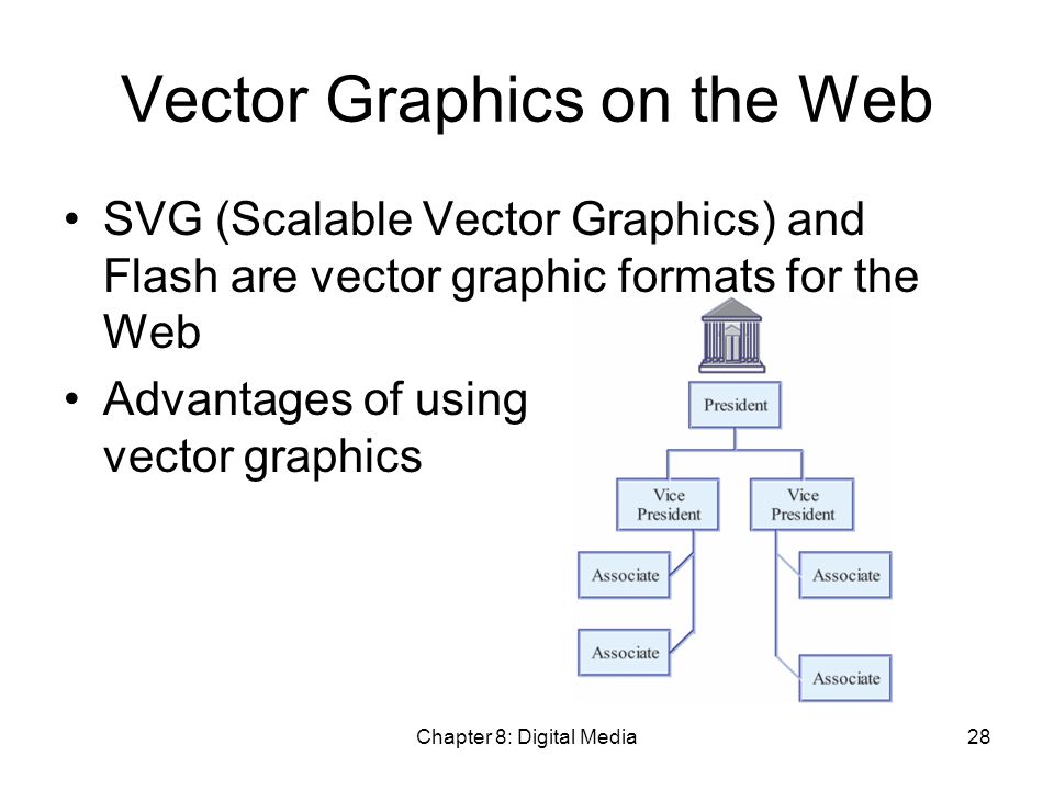 chapter 8 digital media1 digital media chapter ppt download