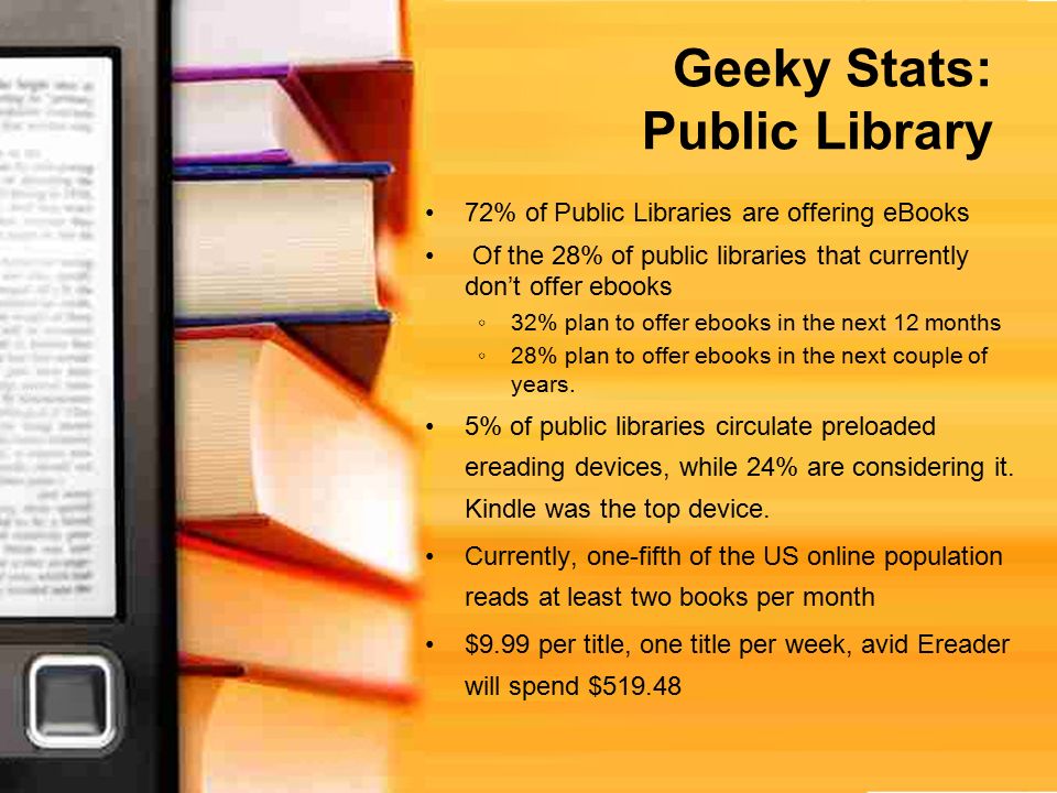 Geeky Stats: Public Library 72% of Public Libraries are offering eBooks Of the 28% of public libraries that currently don’t offer ebooks ◦32% plan to offer ebooks in the next 12 months ◦28% plan to offer ebooks in the next couple of years.