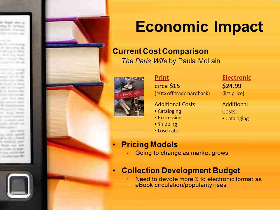 Economic Impact Current Cost Comparison The Paris Wife by Paula McLain Pricing Models ◦Going to change as market grows Collection Development Budget ◦Need to devote more $ to electronic format as eBook circulation/popularity rises Print circa $15 (40% off trade hardback) Additional Costs: Cataloging Processing Shipping Lose rate Electronic $24.99 (list price) Additional Costs: Cataloging