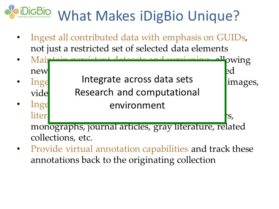 What Makes iDigBio Unique.