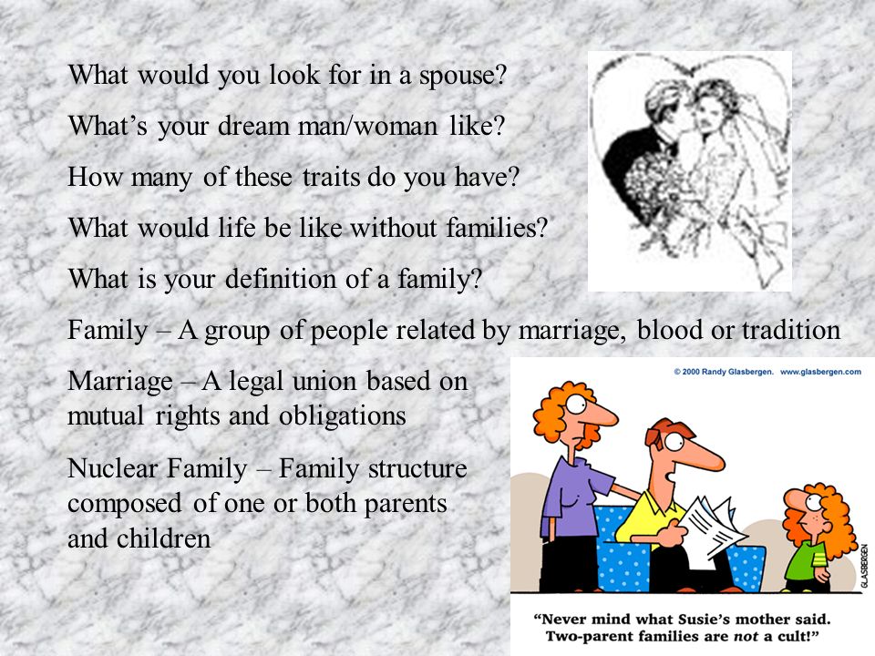 What would you look for in a spouse. What’s your dream man/woman like.