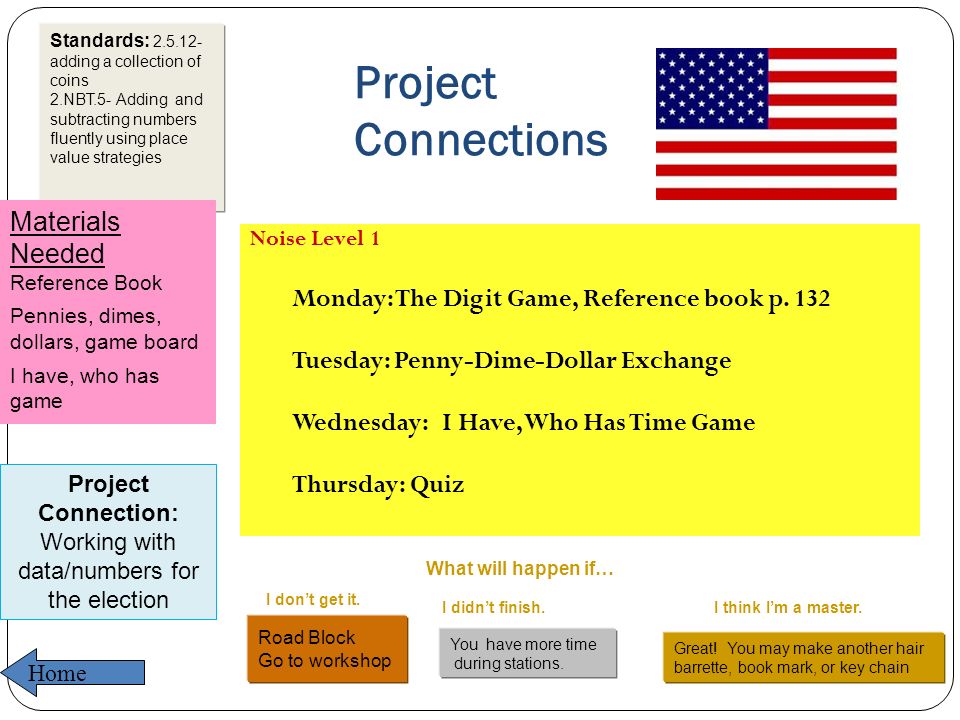 Project Connections Noise Level 1 Monday: The Digit Game, Reference book p.