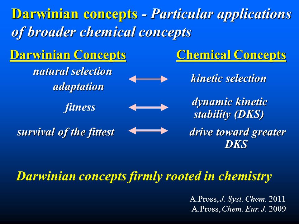 Darwinian ConceptsChemical Concepts natural selection natural selection adaptation adaptation dynamic kinetic stability (DKS) dynamic kinetic stability (DKS) survival of the fittest drive toward greater DKS survival of the fittest drive toward greater DKS Darwinian concepts firmly rooted in chemistry A.Pross, J.