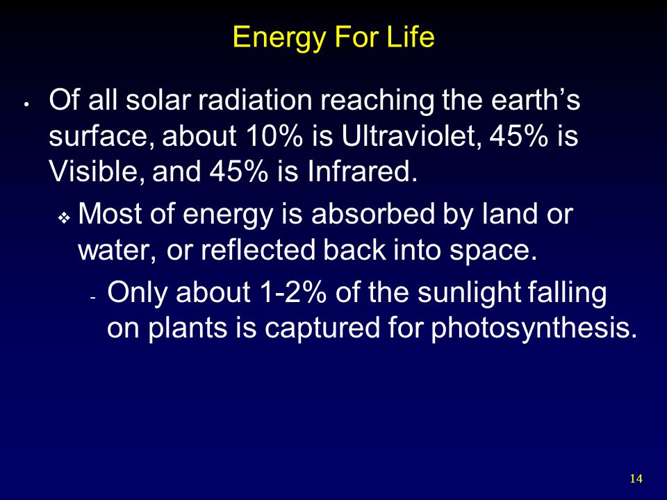 14 Energy For Life Of all solar radiation reaching the earth’s surface, about 10% is Ultraviolet, 45% is Visible, and 45% is Infrared.