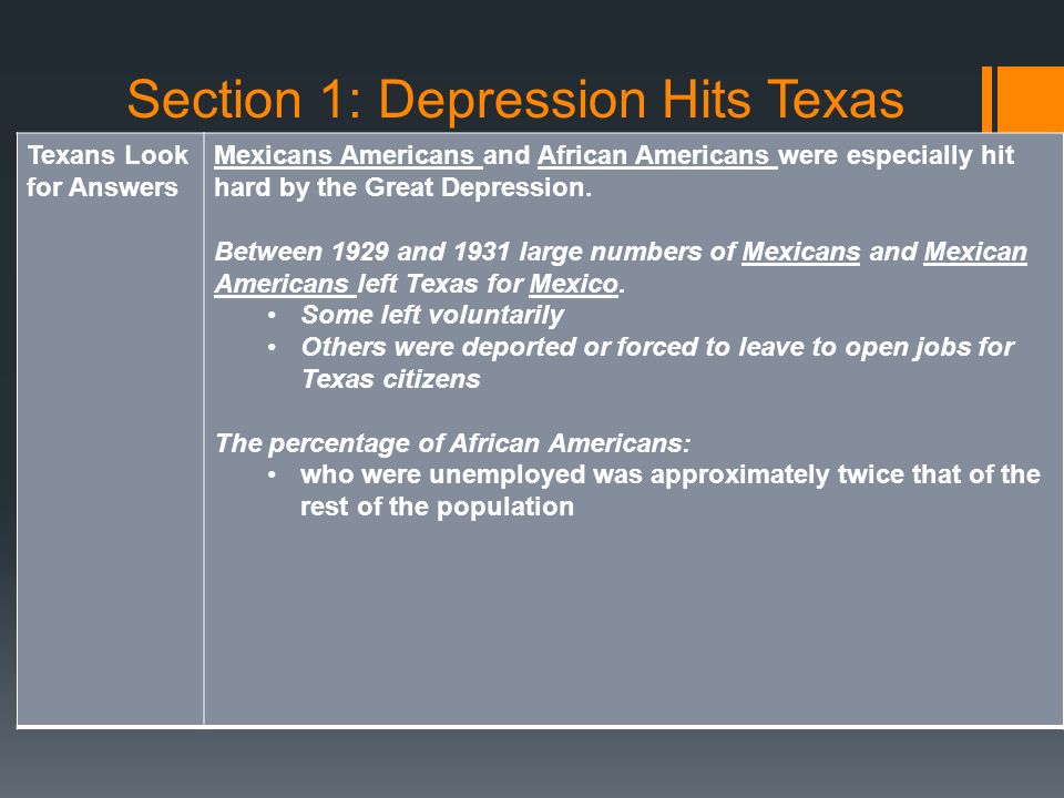 Section 1: Depression Hits Texas Texans Look for Answers Mexicans Americans and African Americans were especially hit hard by the Great Depression.