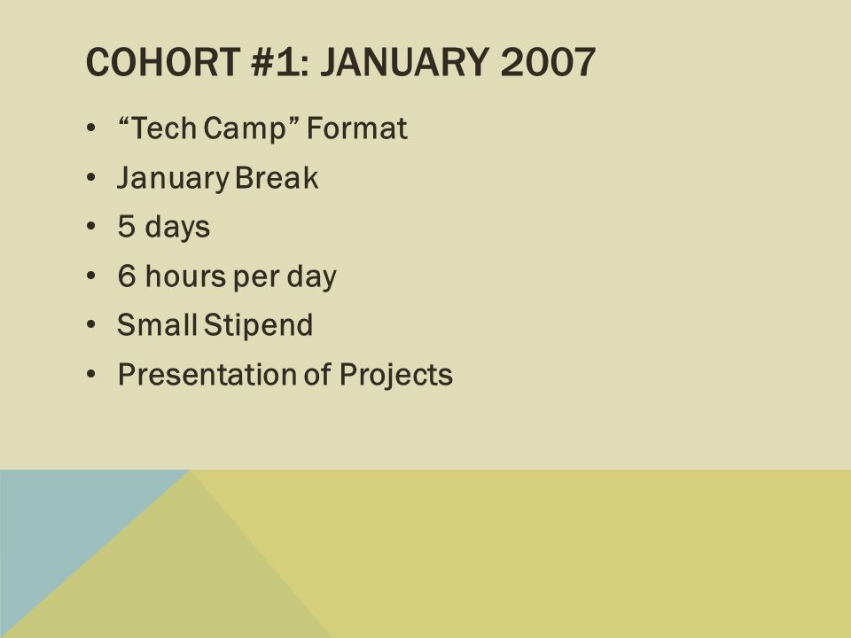 COHORT #1: JANUARY 2007 Tech Camp Format January Break 5 days 6 hours per day Small Stipend Presentation of Projects