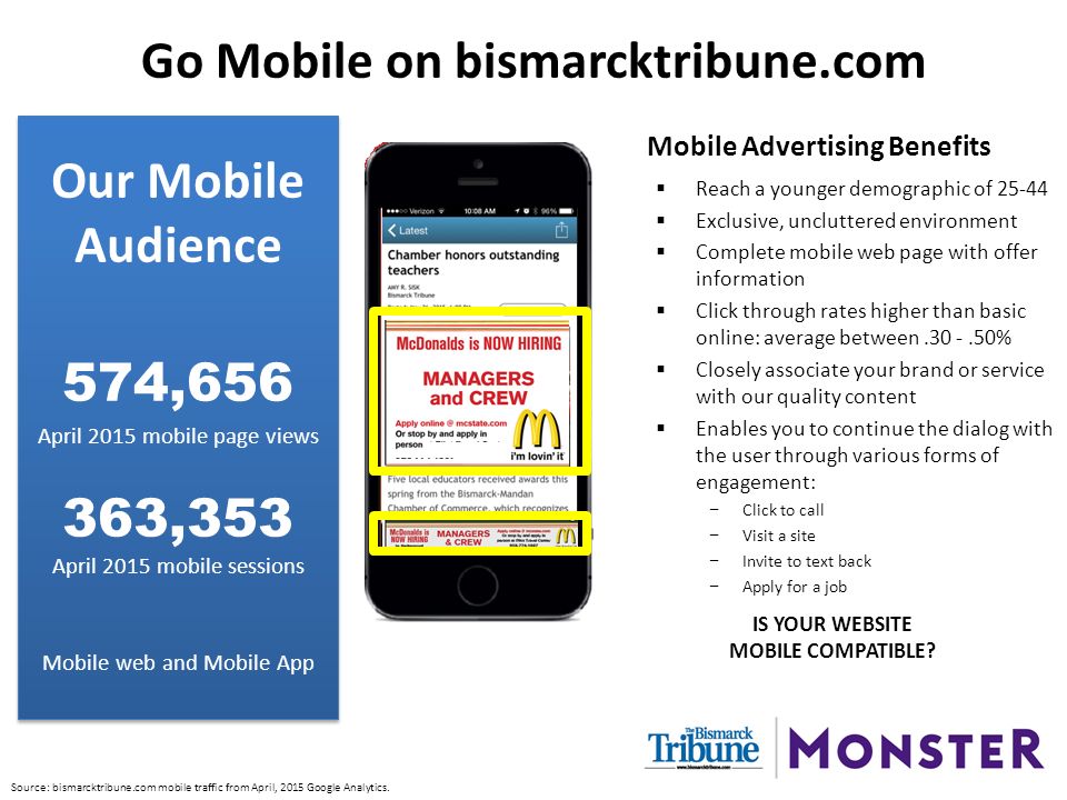 Go Mobile on bismarcktribune.com  Reach a younger demographic of  Exclusive, uncluttered environment  Complete mobile web page with offer information  Click through rates higher than basic online: average between %  Closely associate your brand or service with our quality content  Enables you to continue the dialog with the user through various forms of engagement: − Click to call − Visit a site − Invite to text back − Apply for a job Mobile Advertising Benefits Our Mobile Audience 574,656 April 2015 mobile page views 363,353 April 2015 mobile sessions Mobile web and Mobile App IS YOUR WEBSITE MOBILE COMPATIBLE.