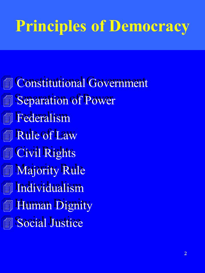 2 Principles of Democracy 4 Constitutional Government 4 Separation of Power 4 Federalism 4 Rule of Law 4 Civil Rights 4 Majority Rule 4 Individualism 4 Human Dignity 4 Social Justice 4 Constitutional Government 4 Separation of Power 4 Federalism 4 Rule of Law 4 Civil Rights 4 Majority Rule 4 Individualism 4 Human Dignity 4 Social Justice