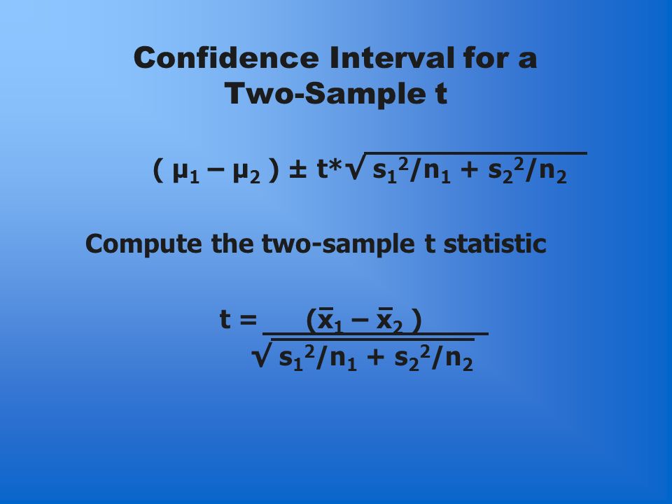 Confidence Interval for a Two-Sample t ( μ 1 – μ 2 ) ± t*√ s 1 2 /n 1 + s 2 2 /n 2 Compute the two-sample t statistic t = (x 1 – x 2 ) √ s 1 2 /n 1 + s 2 2 /n 2
