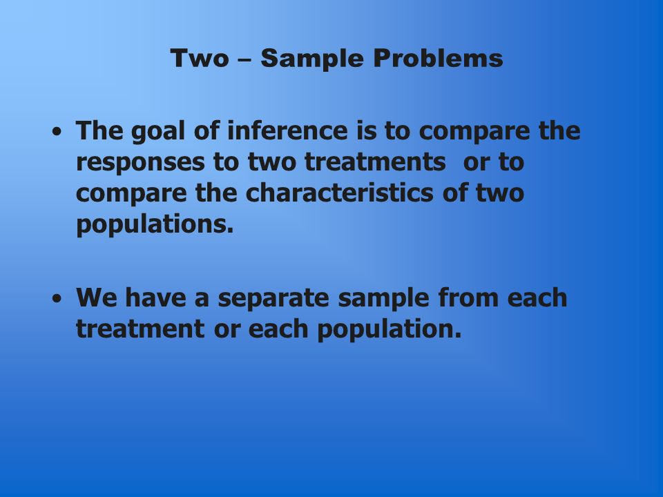 Two – Sample Problems The goal of inference is to compare the responses to two treatments or to compare the characteristics of two populations.