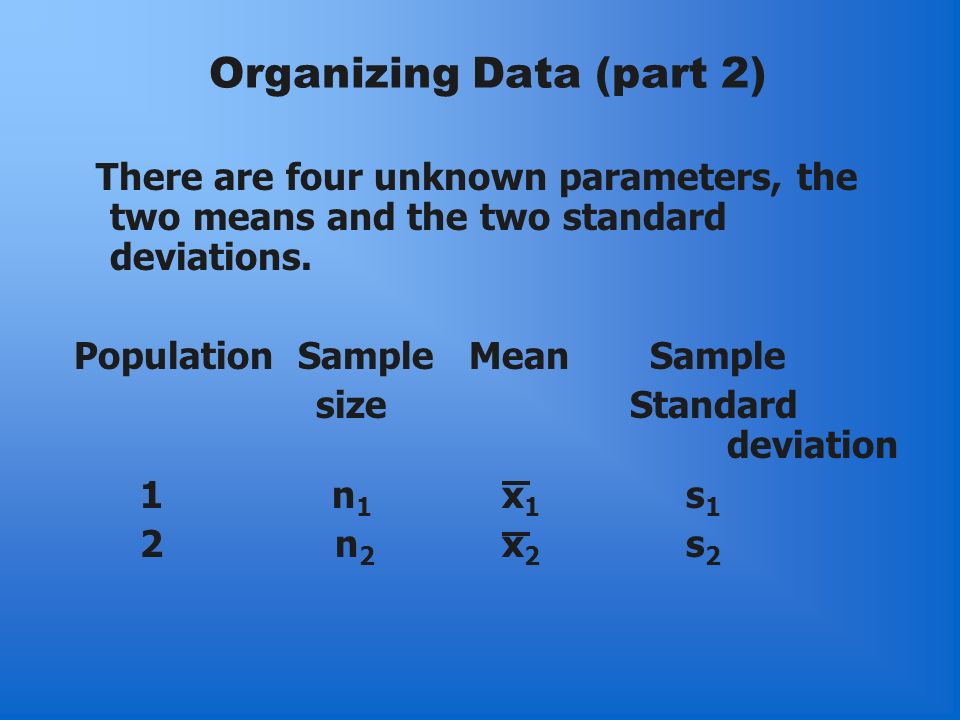 Organizing Data (part 2) There are four unknown parameters, the two means and the two standard deviations.
